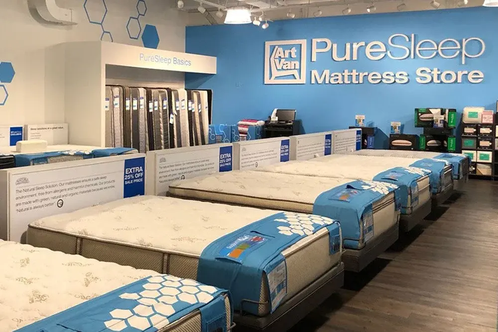 PROXY RETAIL - RETAIL FIXTURE INSTALLATION LEADERS